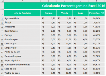 Como Calcular O Lucro Em Porcentagem No Excel Excel Smart