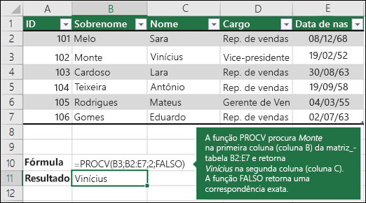 Como Usar a função PROCV (VLOOKUP) do Excel