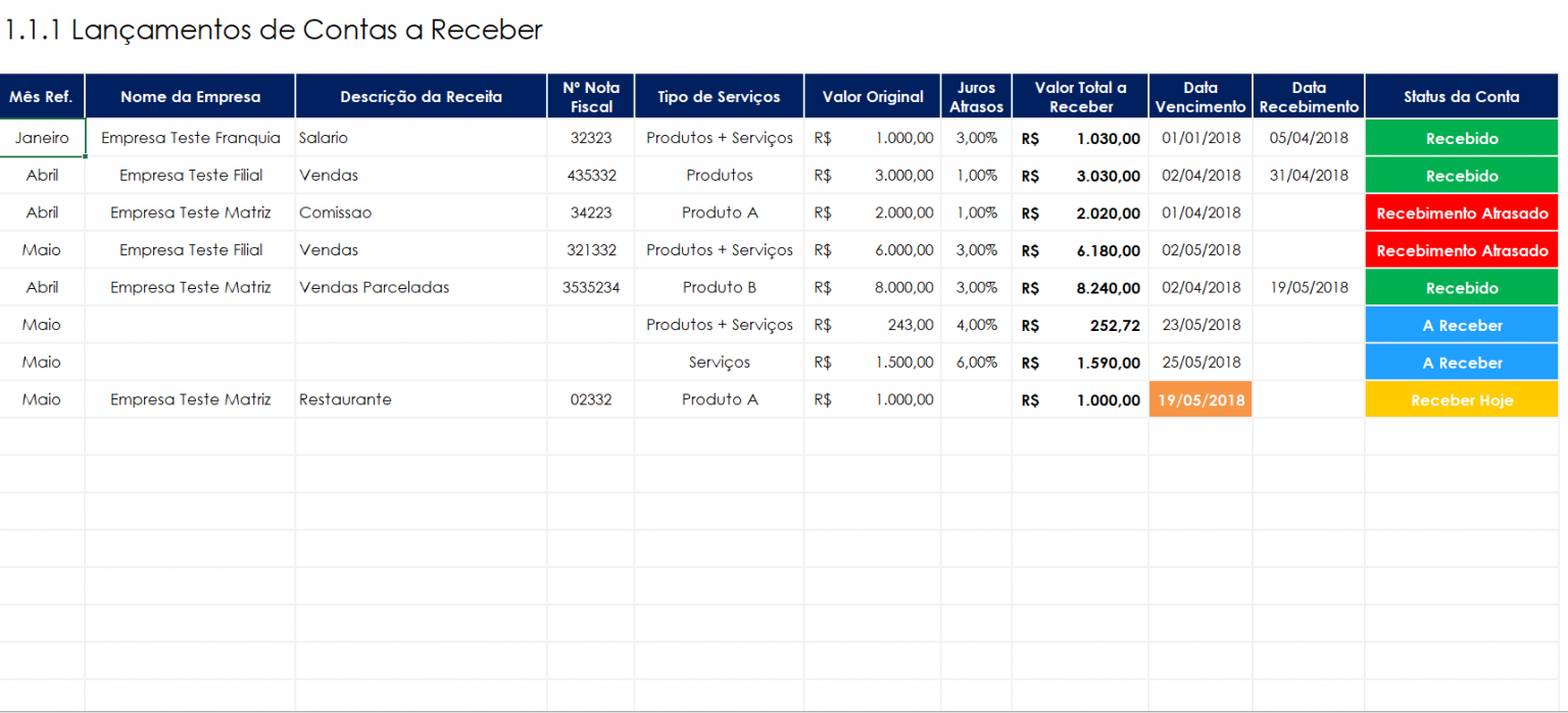 Planilha Controle Financeiro Empresarial Contas A Pagar E Receber Excel Smart 7349